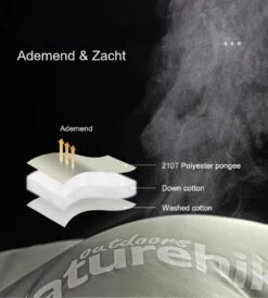 Naturehike® Slaapzak Katoen - 6 Tot 1 Graden - Slaapzakken Volwassenen - 220*80cm - 4 Seizoenen Slaapzak Lente, Zomer, Herfst & Winter - Lichtgewicht & Waterdicht -Home Furniture Shop 1082x1200