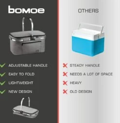 Bomoe Koeltas Picknickmand Opvouwbaar IceBreezer K47 - 47x27x26 Cm - 32 Liter- Perfect Voor Barbecues Of Boodschappen -Home Furniture Shop 1166x1200