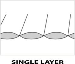 LOWLAND OUTDOOR® Donzen Slaapzak - Companion Economy - 210x80 Cm - Rood -Home Furniture Shop 1200x1027