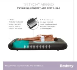 Bestway 3-in-1 Luchtbed - Connect - Zwart - 188x99cm - PVC/Polyester - Single, Double Single En Twin Opblaasbed - Tritech Materiaal - I-Beam Constructie -Home Furniture Shop 1200x1090 1