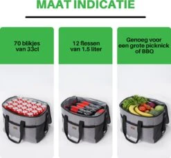 Packaway 4 Laags Geïsoleerde Koeltas - Lunchtas 40 Liter - Grijs -Home Furniture Shop 1200x1106 3