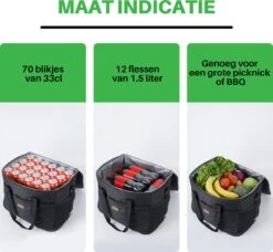 Packaway 4 Laags Geïsoleerde Koeltas - Lunchtas 40 Liter - Zwart -Home Furniture Shop 1200x1106 4