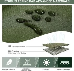 ETROL Camping Slaapmat-2-in-1 Zelfopblazende Kampeermat Met Kussen (78"x 28"), Lichtgewicht, Dik 4"compact Kussen, Geschikt Voor Zelfrijdende Reizen, Lekvrije, Waterdichte Tent -Home Furniture Shop 1200x1153 1