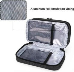 Merkloos Insuline Koeltas Etui Diabetes Tasje Met Ijspak Diabetes Clutch Zwart -Home Furniture Shop 1200x1167
