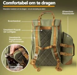 Cabinmax Koeltas - Koelrugzak - Picknick - Picknicktas Met Flessenhouder - Koelrugtas 24L - Olive Green -Home Furniture Shop 1200x1169 1