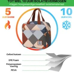 Brisby 4 Laags Geïsoleerde Koeltas - Lunchtas 4 Liter - Blok -Home Furniture Shop 1200x1178 2