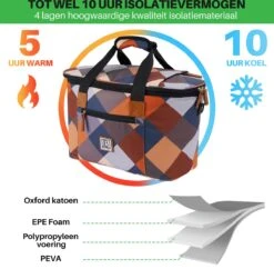 Brisby 4 Laags Geïsoleerde Koeltas - Boodschappentas 21 Liter - Block -Home Furniture Shop 1200x1178 4