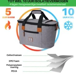 Brisby 4 Laags Geïsoleerde Koeltas - Boodschappentas 21 Liter - Grijs -Home Furniture Shop 1200x1178 5