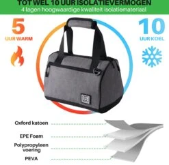 Brisby 4 Laags Geïsoleerde Koeltas - Lunchtas 10 Liter - Donkergrijs -Home Furniture Shop 1200x1178 9