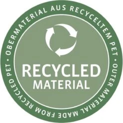 Reisenthel Coolerbag XL Koeltas - 30L - Zwart 17 Reisenthel Coolerbag XL Koeltas - 30L - Zwart -Home Furniture Shop 1200x1196 14