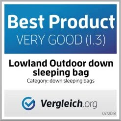 LOWLAND OUTDOOR® Donzen Slaapzak - Super Compact Blanket - 210 X 80 Cm - 590gr +8°C -Home Furniture Shop 1200x1198 4