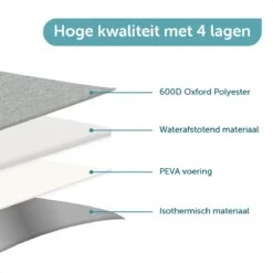ForDig Koeltas L Grijs (15 Liter) - Gemaakt Van 600D Polyester Met PEVA-Voering - Ruimte Voor 20 Blikjes Of 10 Halve Liter Flessen - Opvouwbaar Koel Tas Met Easy-Acces Flap - Ruimte Voor Bestek - Picknick Cool Bag - Coolerbag - Grote Cooler -Home Furniture Shop 1200x1200 136