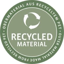 Reisenthel Coolerbag XL Koeltas - 30L - Zwart 14 Reisenthel Coolerbag XL Koeltas - 30L - Zwart -Home Furniture Shop 1200x1200 147