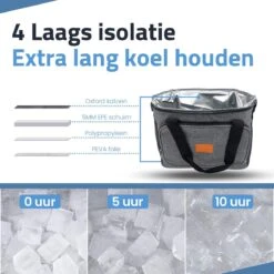 GOAT Outdoor 4 Laags Geïsoleerde Koeltas - Lunchtas 15 Liter - Grijs - Excl. Koelelementen -Home Furniture Shop 1200x1200 306