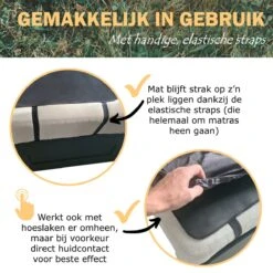 Earthle Earthing Slaapmat - Aardingsmat - Aarden - Earthing Mat - Aarding - Grounding Mat -Home Furniture Shop 1200x1200 534