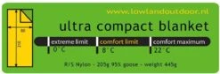 LOWLAND OUTDOOR® Ultra Compact Blanket - Donzen Slaapzak - Gewicht 495g - 210x80 Cm - Comfort Temperatuur +8°C -Home Furniture Shop 1200x408