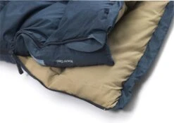 NOMAD® Blazer Classic '78 Slaapzak - Dekenmodel - Max Lichaamslengte 195 Cm -Home Furniture Shop 1200x849