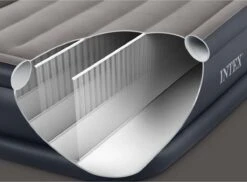 Intex Twin Deluxe Pillow Rest Raised Luchtbed - 191x99x42 Cm -Home Furniture Shop 1200x883 1