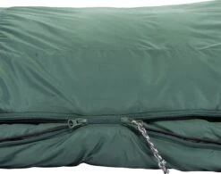 NOMAD® Triple-S Premium Plus Slaapzak (Links) | 220x80cm Groen | Lichtgewicht & Kwalitatief | Slaapzak | Incl Hoes -Home Furniture Shop 1200x947