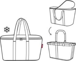 Reisenthel Coolerbag Koeltas - 20L - Signature Black Zwart -Home Furniture Shop 1200x958