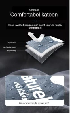 Naturehike® Slaapzak - Lichtgewicht - 205*85cm - Compact - Waterdicht - 3 Seizoenen Slaapzak Lente, Zomer & Herfst - Outdoor - Slaapzakken Volwassen & Kinderen -Home Furniture Shop 749x1200